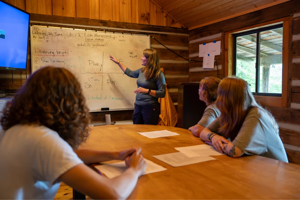 A woman stands in front of a whiteboard in a wooden paneled room, teaching three students seated at a table. The whiteboard contains notes and diagrams about risk management and decision-making.